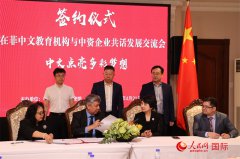 <b>在菲中文教育机构与中资企业用人实习签约仪式</b>