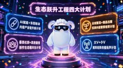 好内容何以杨浦①｜ AI赋能+东西联动，重构内容